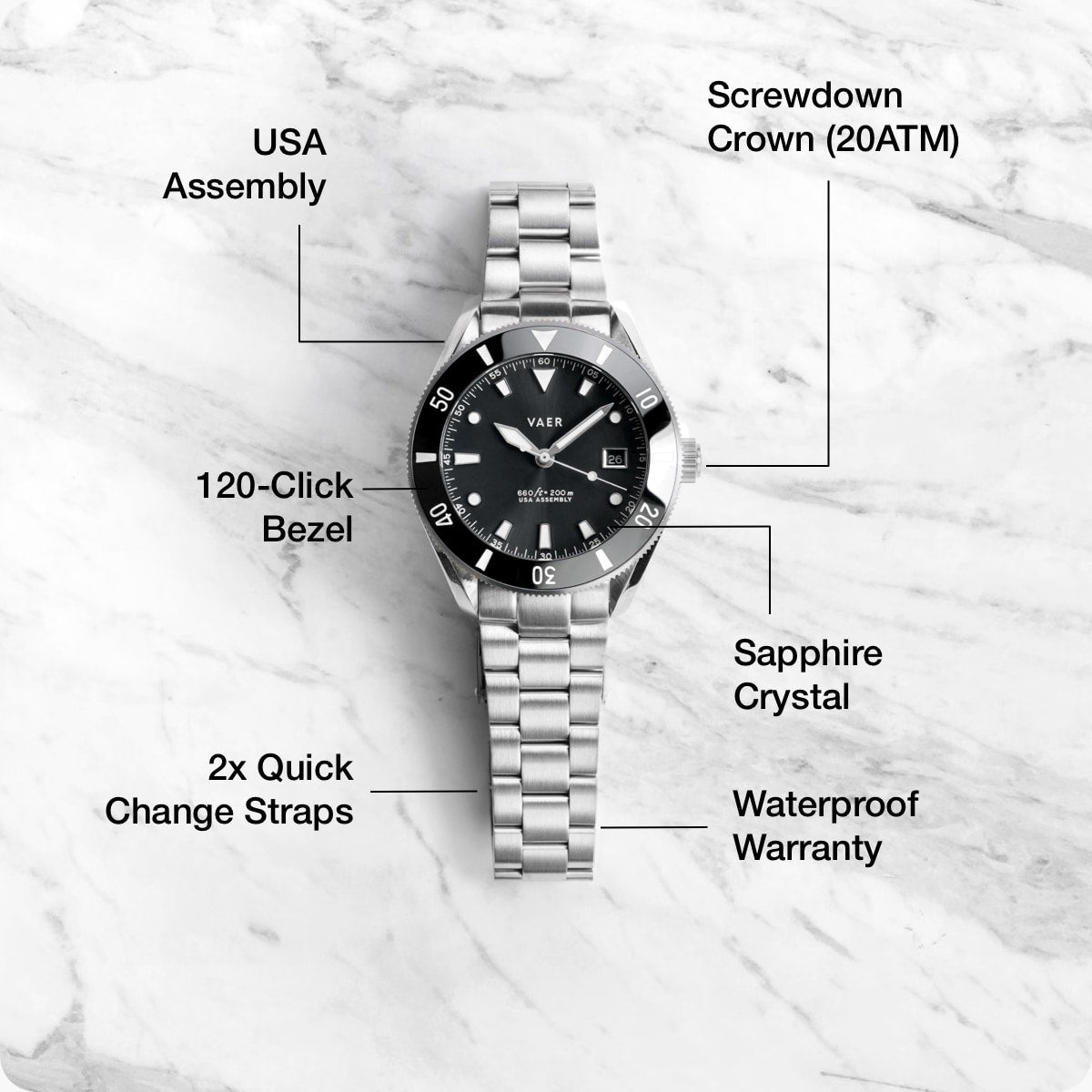D4 Meridian Black Solar - 42mm USA