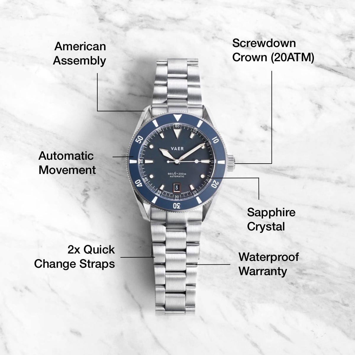 D5 Meridian Navy Auto - 39mm USA